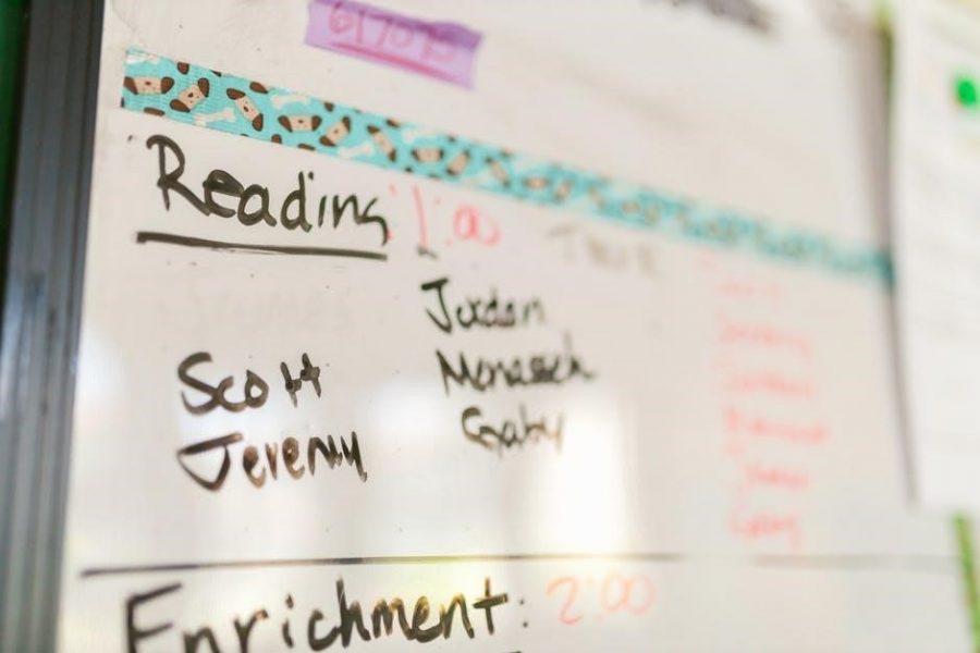 schedule r instructions form 990